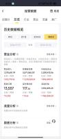 5万开店！月营100万餐饮外卖小店寻合伙人继续开分店或入股我老店