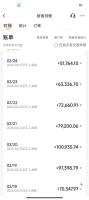 5万开店！月营100万餐饮外卖小店寻合伙人继续开分店或入股我老店
